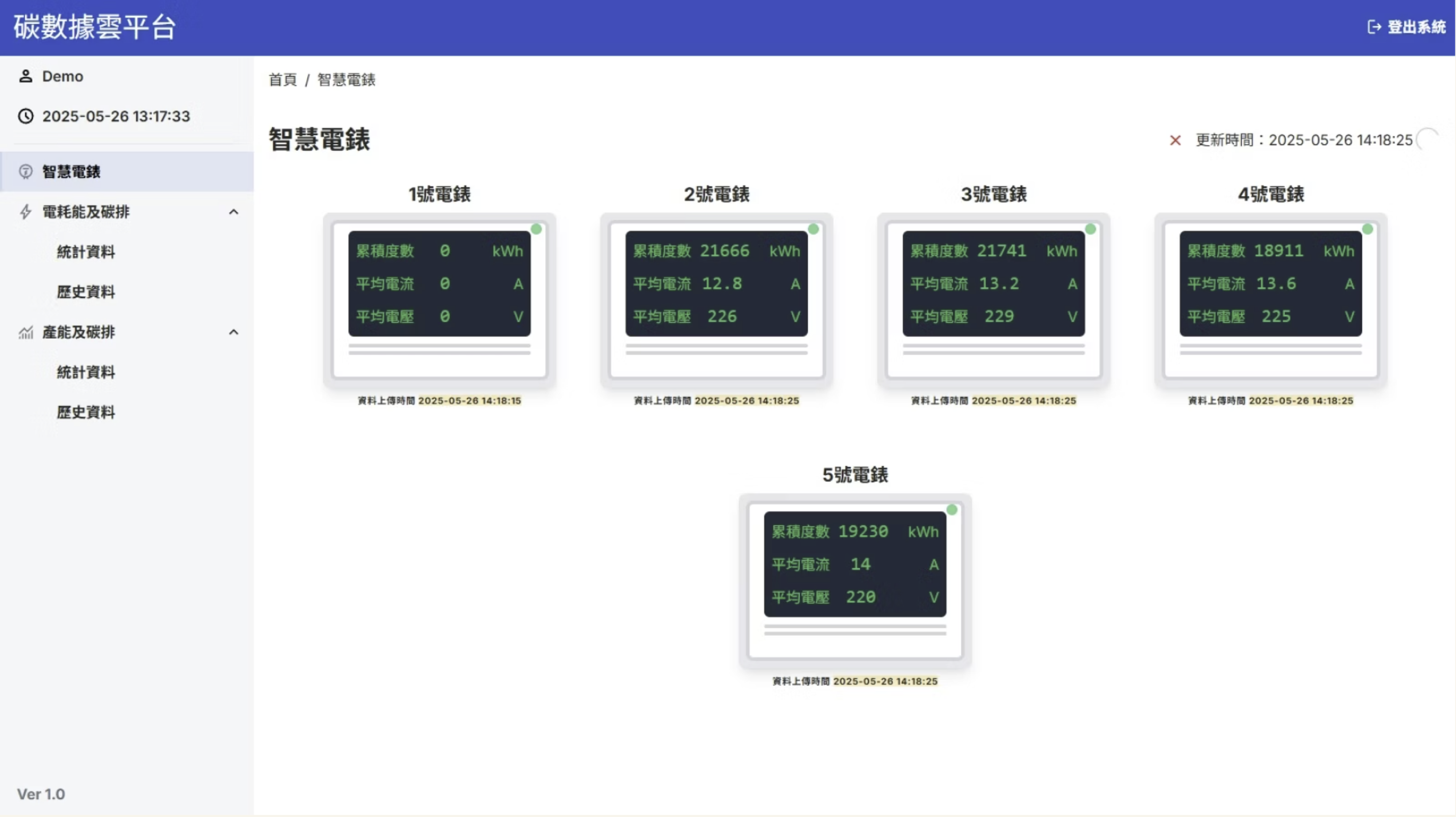 碳數據雲平台系統