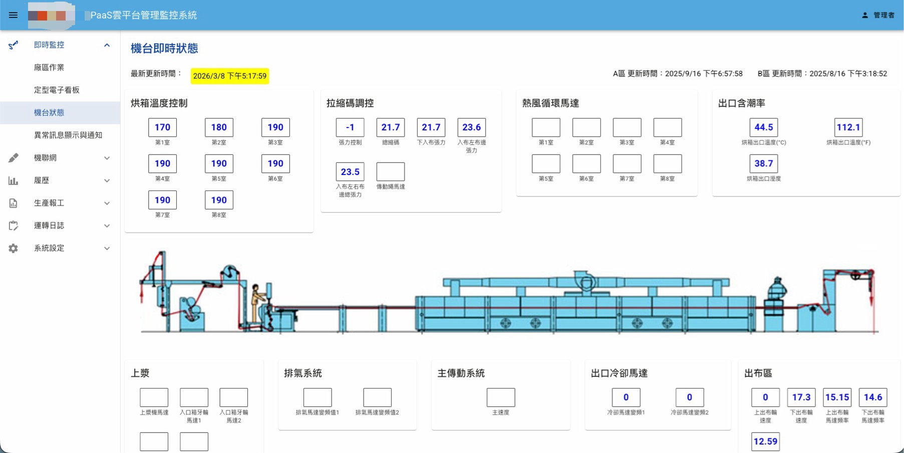SBIR 染整產業智慧調控雲平台